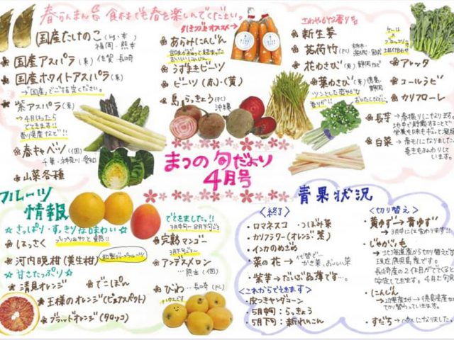 【4月】【飲食店様向け】今月のおすすめアイテム