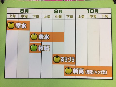 梨カレンダー