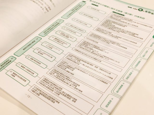 大阪府食の安全安心